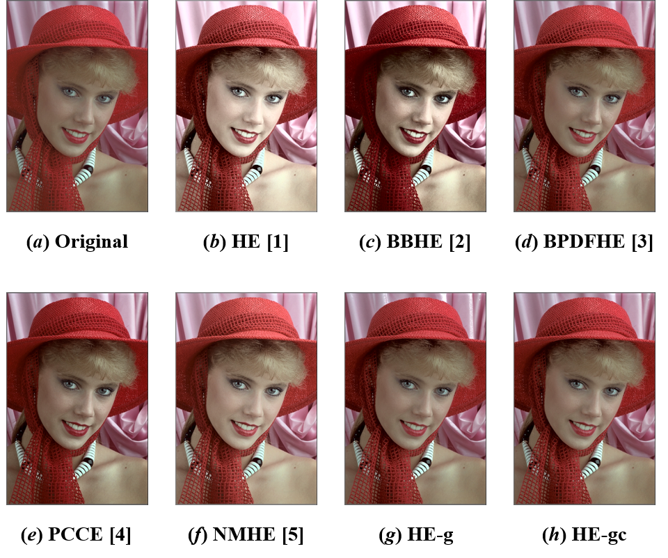 Histogram equalization